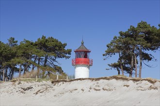 Gellen lighthouse