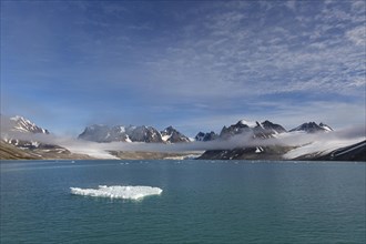 Waggonwaybreen