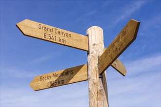 Signpost
