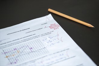 A mathematics class test of the 7th grade of a grammar school