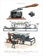 Section and details of the Bramah counter press for banknote production