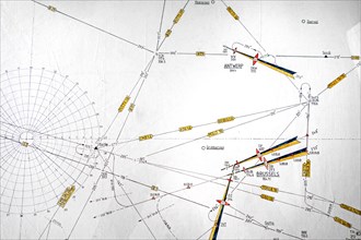 Aeronautical chart