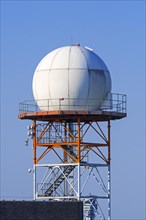 Ground radar