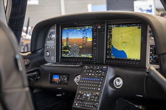 Digital cockpit also called glass cockpit