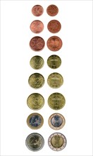 Euro coins
