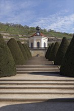 Belvedere Schloss Wackerbath