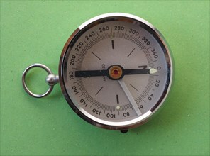 Magnetic compass tool