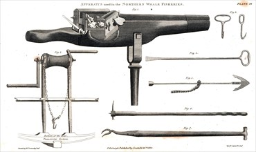 Tools used in whaling
