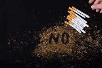 World No Tobacco Day poster for say no smoking concept