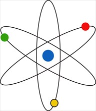 Nucleus atom icon vector on white