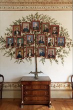 Tree painted on the wall with portraits of the presidents of the Portuensa Chamber of Commerce