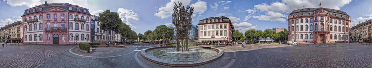 Schillerplatz Panorama Mainz Germany