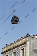 Gondola Teleferico de Gaia hovers over a rooftop bar at Cais de Gaia