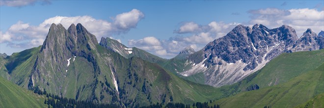 Panorama from Wildengundkopf