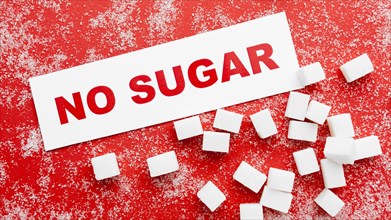Message stop eating sugar