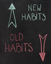 Bad habits versus new habits
