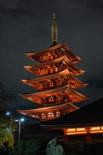 Pagoda of Senso-ji