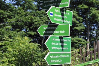 Signposts on hiking trails