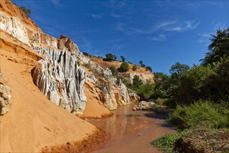 Small river Suoi Tien or Fairy stream by sand dunes and rocks