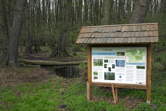 Information panel at the Fertoe-Hansag