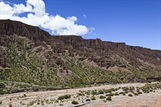 Quebrada de Humahuaca Gorge