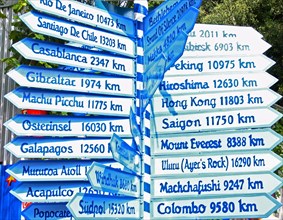 Signposts with many directions to destinations around the world