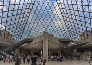 Entrance hall to the Louvre under the pyramid