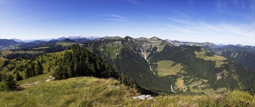 View from the summit of Wieslerhorn to Pitscherberg and Osterhorn