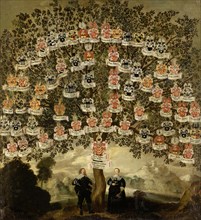 Family Tree of Maria Justina and Johann Maximilian zum Jungen