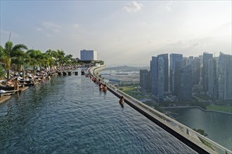 Infinity pool of the Marina Bay Sands Hotel