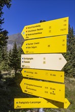 Hiking signpost on the way to the Durchgangalm