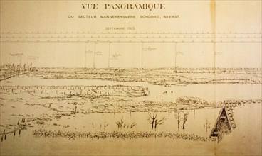 Detail of panoramic map showing the September 1915 battlefield at Mannekensvere