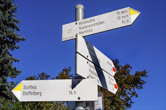 Signpost near Niedersonthofen