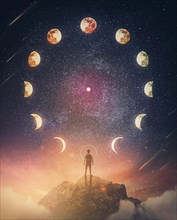 Lunar eclipse and moon phases circle on the night sky and a curious person watching the mysterious phenomena. Astrological signs annual calendar
