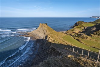 The hidden corner called Sakoneta on the coast of Deba