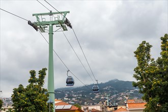 Cabin of the Funchal cable car that goes up the mountain from the beach