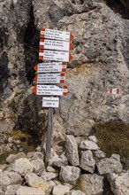 Main signpost at the Christomannos Monument