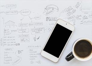 Business plan paper with coffee cup smartphone