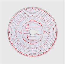 Tachograph for lorries