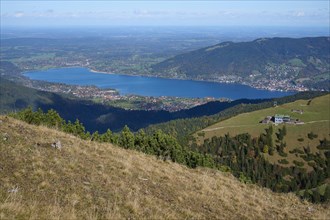 Tegernsee with Hirschberghaus