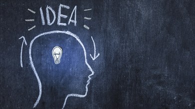 Paper cutout light bulb outline head drawn blackboard with idea text