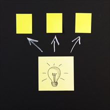 Light bulb icon sticky note with arrows drawn blackboard
