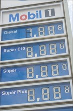 Very high petrol prices