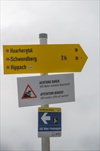 Signposts for bikers and hikers