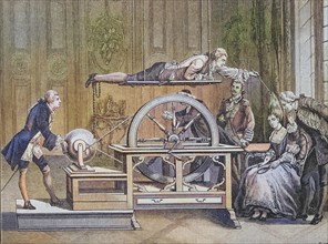 Electrification method in the 18th century