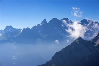 Main ridge of the Allgaeu Alps
