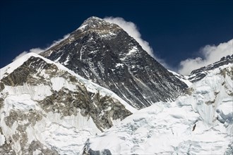 The classic view of Mount Everest