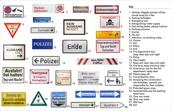 German traffic signs isolated