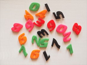 Plastic toy numbers