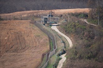 Border between North and South Korea